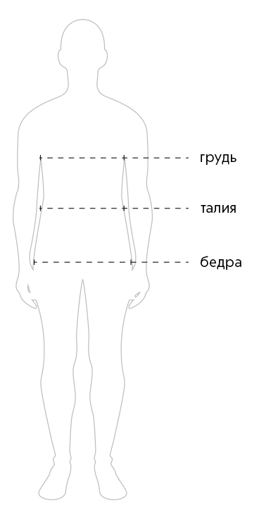 sizes.png